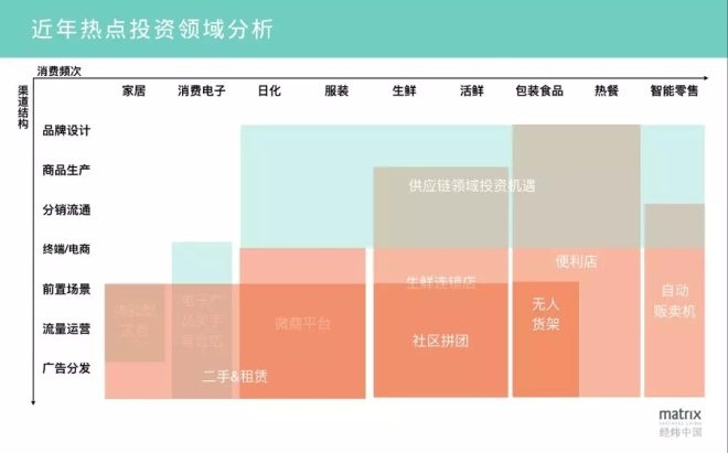 开源市人口_开源节流(2)