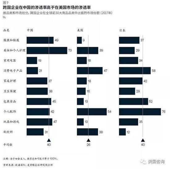 2019非洲gdp_非洲gdp(3)