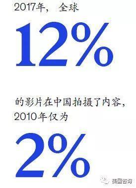 中国利润占gdp多少_我国前500强企业有多重要？营收总额占我国GDP的51%,利润占4.2%