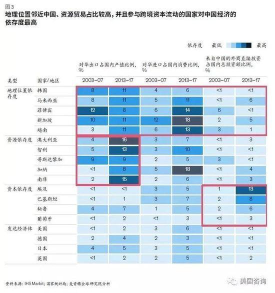 国内出口占经济总量2019_安全出口标志(3)