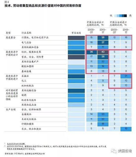 2019年中国gdp总值是多少_澳洲会计师公会 超过半数中国企业今年将实现盈利增长