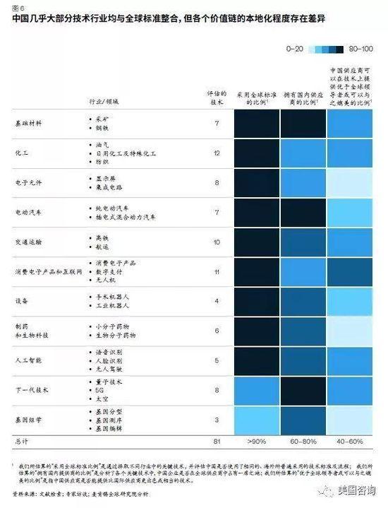 外企占中国gdp多少_我国前500强企业有多重要？营收总额占GDP的51%,利润占4.2%