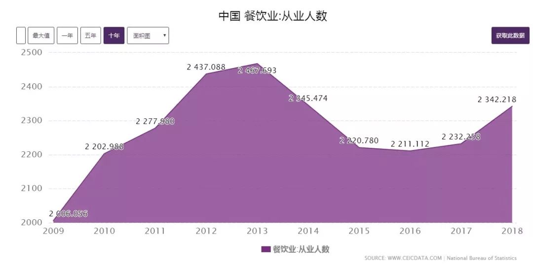 利刃之拳 人口_特种兵之利刃出鞘图片(3)