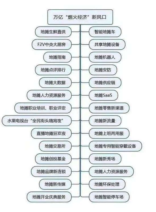 就有多少人口_有付出就有收获的图片(2)