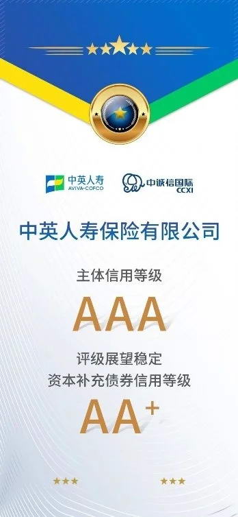 喜讯！中英人寿主体信用评级由AA+调升至AAA